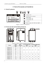 Предварительный просмотр 5 страницы Emheater EM-GU Series User Manual