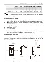 Предварительный просмотр 6 страницы Emheater EM-GU Series User Manual