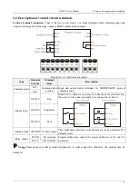 Предварительный просмотр 8 страницы Emheater EM-GU Series User Manual