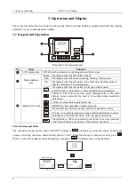 Предварительный просмотр 9 страницы Emheater EM-GU Series User Manual