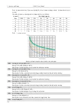 Предварительный просмотр 13 страницы Emheater EM-GU Series User Manual