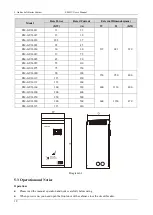 Предварительный просмотр 21 страницы Emheater EM-GU Series User Manual