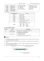 Предварительный просмотр 24 страницы Emheater EM-GU Series User Manual