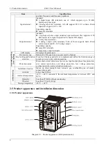 Preview for 13 page of Emheater EM12 Series User Manual