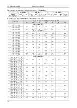 Preview for 15 page of Emheater EM12 Series User Manual