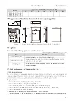 Preview for 16 page of Emheater EM12 Series User Manual