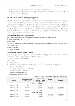 Preview for 18 page of Emheater EM12 Series User Manual