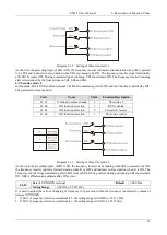 Preview for 56 page of Emheater EM12 Series User Manual