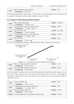 Preview for 64 page of Emheater EM12 Series User Manual