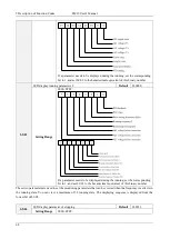 Preview for 73 page of Emheater EM12 Series User Manual