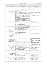 Preview for 124 page of Emheater EM12 Series User Manual