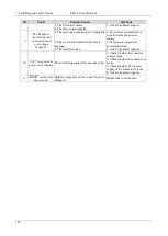 Preview for 125 page of Emheater EM12 Series User Manual