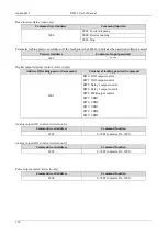 Preview for 131 page of Emheater EM12 Series User Manual