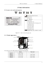 Preview for 10 page of Emheater EM15 Series User Manual