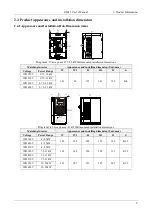 Preview for 14 page of Emheater EM15 Series User Manual