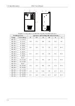 Preview for 15 page of Emheater EM15 Series User Manual