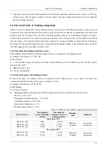 Preview for 18 page of Emheater EM15 Series User Manual