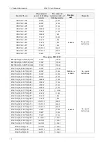 Preview for 19 page of Emheater EM15 Series User Manual