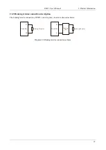 Preview for 20 page of Emheater EM15 Series User Manual