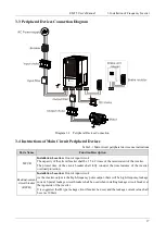 Preview for 22 page of Emheater EM15 Series User Manual