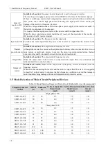 Preview for 23 page of Emheater EM15 Series User Manual