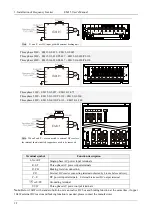 Preview for 27 page of Emheater EM15 Series User Manual