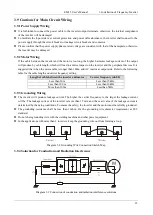 Preview for 28 page of Emheater EM15 Series User Manual