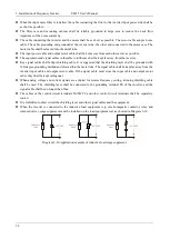 Preview for 29 page of Emheater EM15 Series User Manual