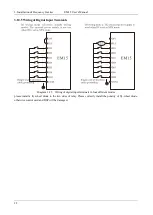 Preview for 33 page of Emheater EM15 Series User Manual