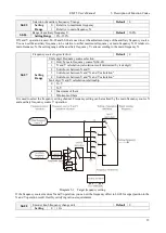 Preview for 40 page of Emheater EM15 Series User Manual