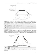 Preview for 44 page of Emheater EM15 Series User Manual