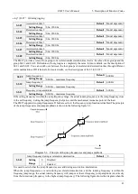 Preview for 48 page of Emheater EM15 Series User Manual