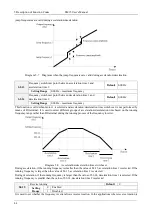 Preview for 49 page of Emheater EM15 Series User Manual