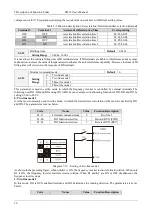 Preview for 55 page of Emheater EM15 Series User Manual