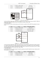 Preview for 56 page of Emheater EM15 Series User Manual