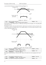 Preview for 61 page of Emheater EM15 Series User Manual