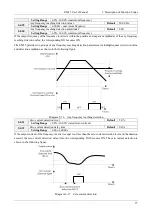 Preview for 62 page of Emheater EM15 Series User Manual