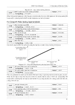 Preview for 64 page of Emheater EM15 Series User Manual