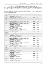 Preview for 66 page of Emheater EM15 Series User Manual