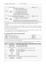 Preview for 67 page of Emheater EM15 Series User Manual