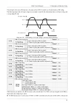 Preview for 70 page of Emheater EM15 Series User Manual