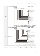 Preview for 72 page of Emheater EM15 Series User Manual