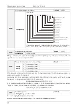 Preview for 73 page of Emheater EM15 Series User Manual