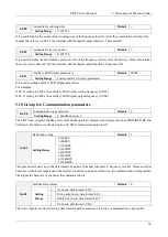 Preview for 74 page of Emheater EM15 Series User Manual