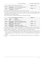 Preview for 78 page of Emheater EM15 Series User Manual