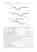 Preview for 79 page of Emheater EM15 Series User Manual