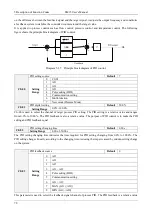 Preview for 83 page of Emheater EM15 Series User Manual