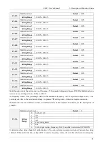 Preview for 88 page of Emheater EM15 Series User Manual