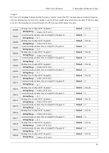 Preview for 90 page of Emheater EM15 Series User Manual