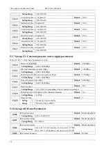 Preview for 93 page of Emheater EM15 Series User Manual